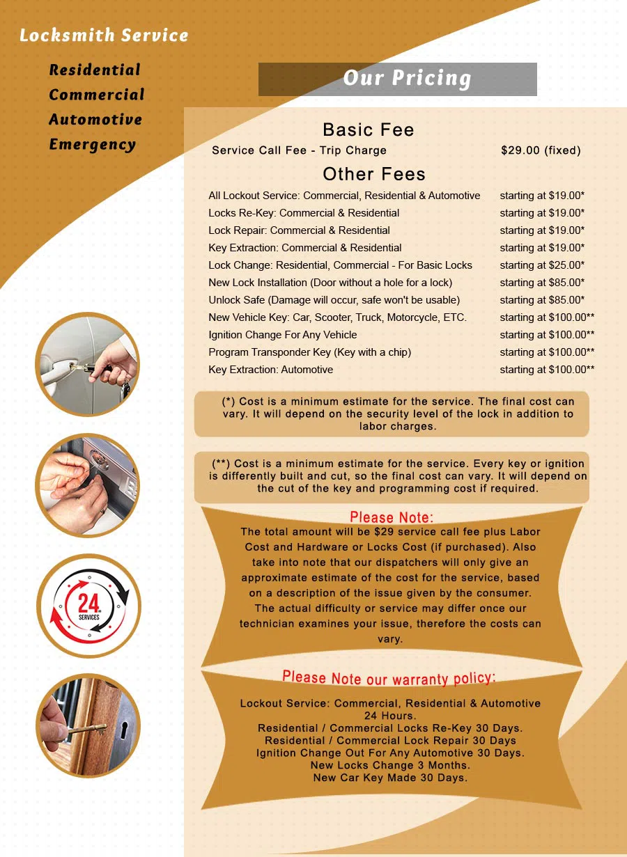 Logan Locksmith Shop Hammond, IN 219-310-2841